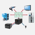 Núdzový zdroj Rebel POWER-1000-LFP4 - čistý sínusový menič s funkciou nabíjania 12V 230V 1000VA/700W – Obrázok 9