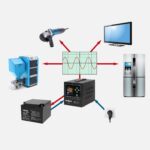 Núdzový zdroj Rebel POWER-800-LFP4 - čistý sínusový menič s funkciou nabíjania 12V 230V 800VA/500W – Obrázok 9